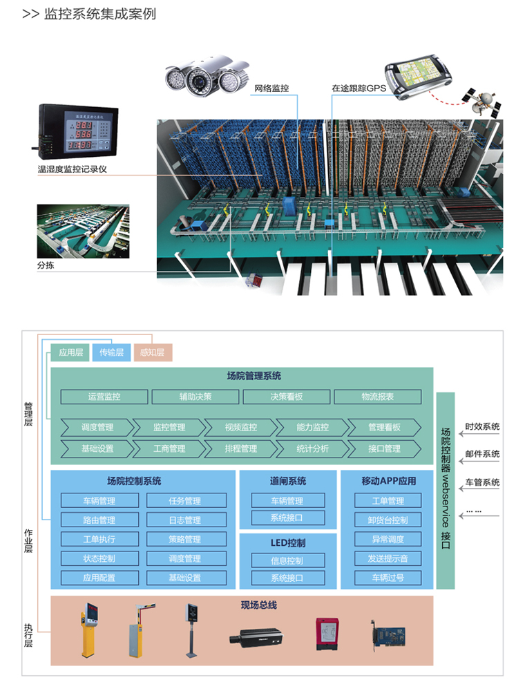 中国·9888拉斯维加斯(股份)有限公司-官方网站