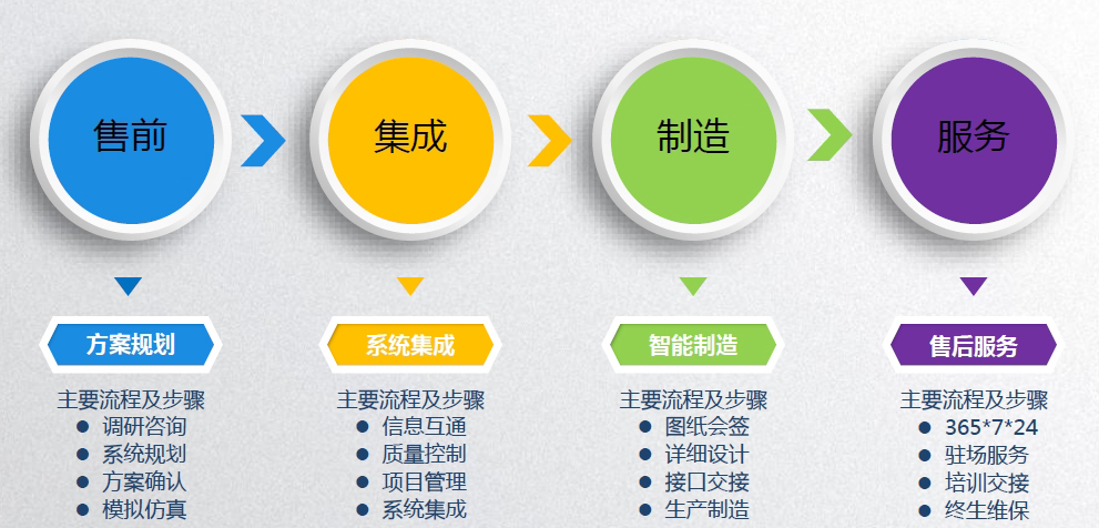 20191115113009_92652 中国·9888拉斯维加斯(股份)有限公司-官方网站