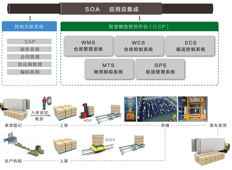 中国·9888拉斯维加斯(股份)有限公司-官方网站