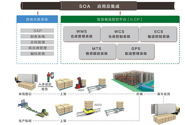 中国·9888拉斯维加斯(股份)有限公司-官方网站