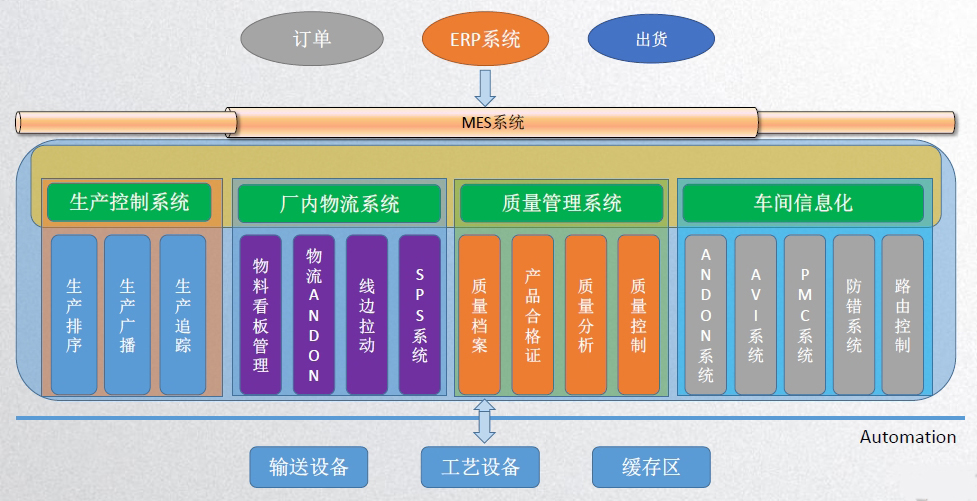 中国·9888拉斯维加斯(股份)有限公司-官方网站