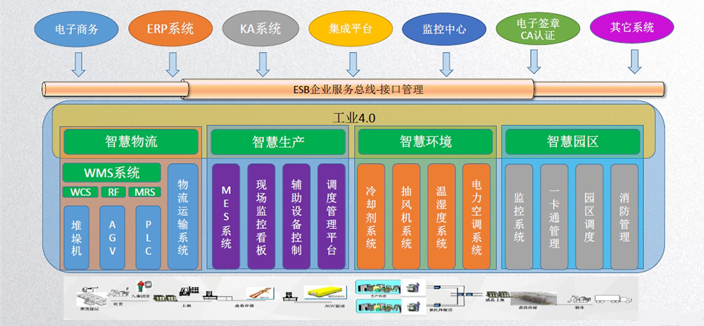 中国·9888拉斯维加斯(股份)有限公司-官方网站